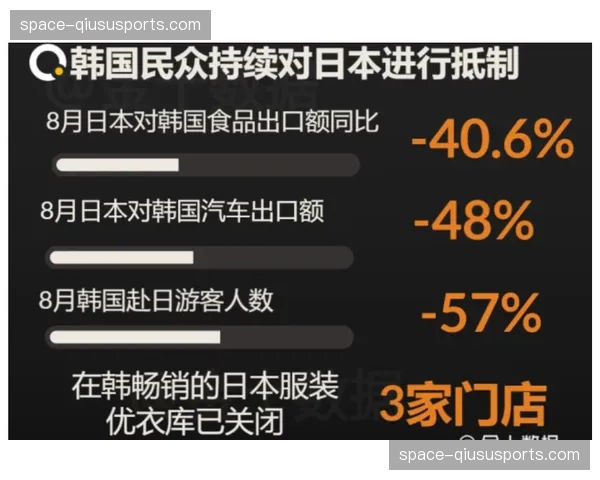 数据分析显示决赛双方过往交手中边路传中成功转化率均低于15%